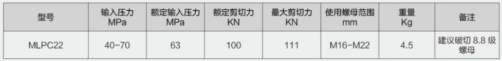 1657587878745359.png MLPC22.png