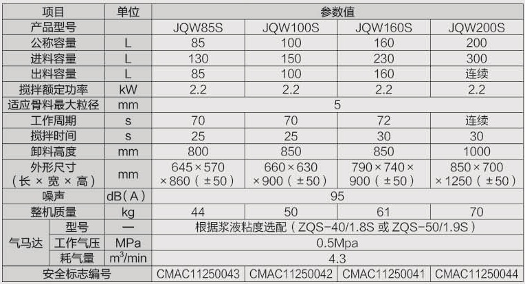 1764578654807732.jpg JQW參數(shù)表.jpg